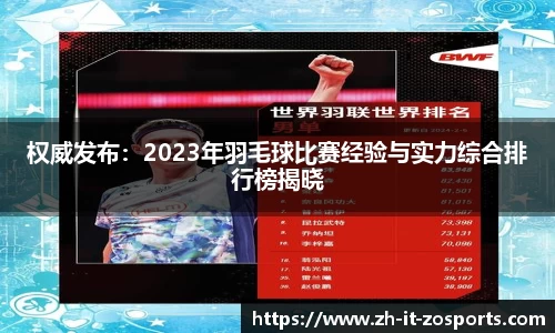 关键词2
