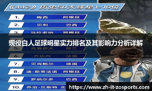 现役白人足球明星实力排名及其影响力分析详解